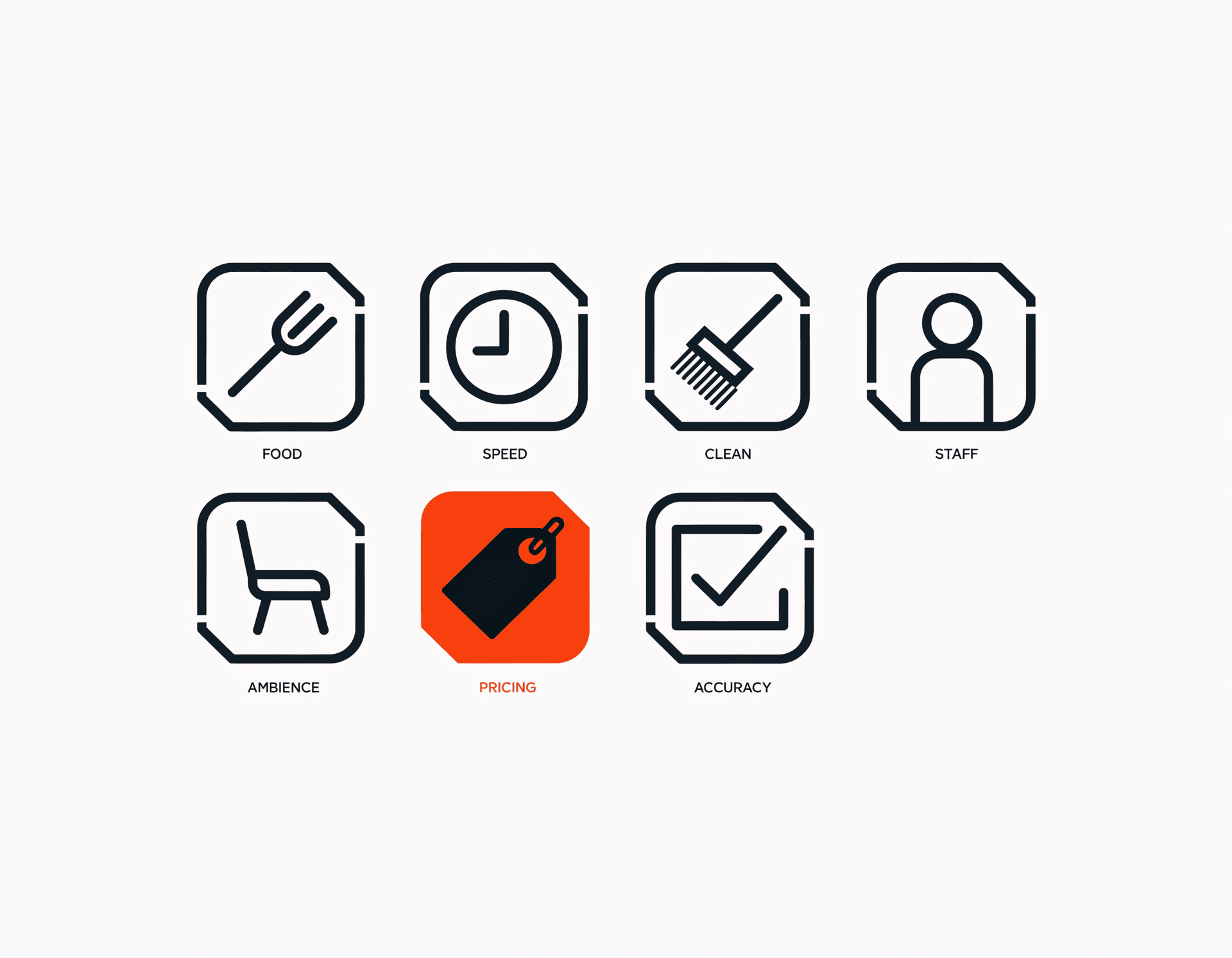 7-tile category grid with one tile highlighted in ember